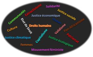 ORIENTATIONS STRATEGIQUES 2026 – 2030